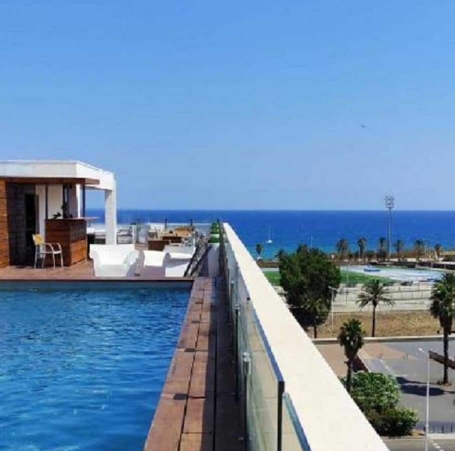 pools-pools
