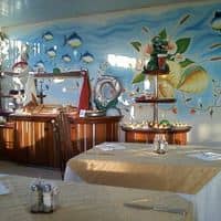 Restaurants preview
