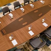 MICE (servicii de organizare de întâlniri, conferințe, alte evenimente) preview